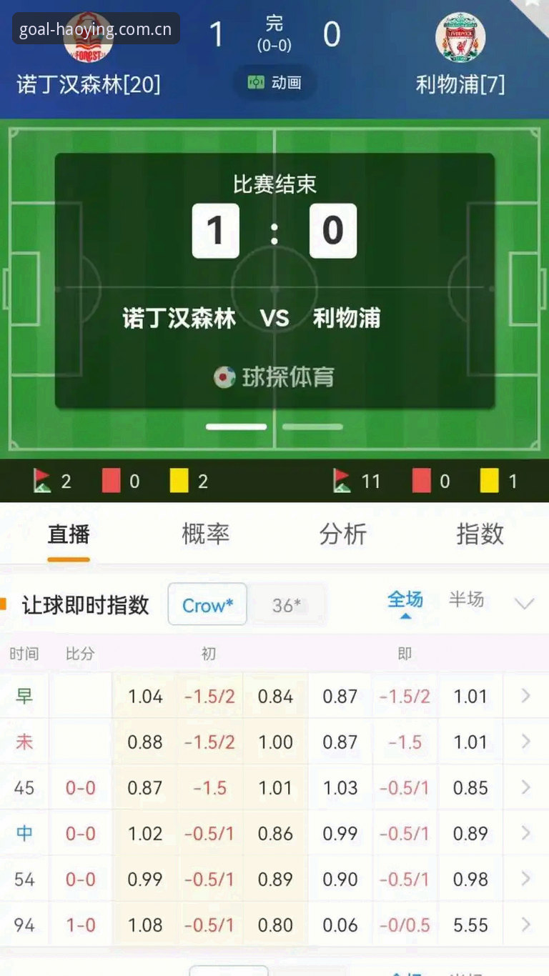 好赢体育足球比分下载网页登录对比全指南：从新手到老手的操作教程